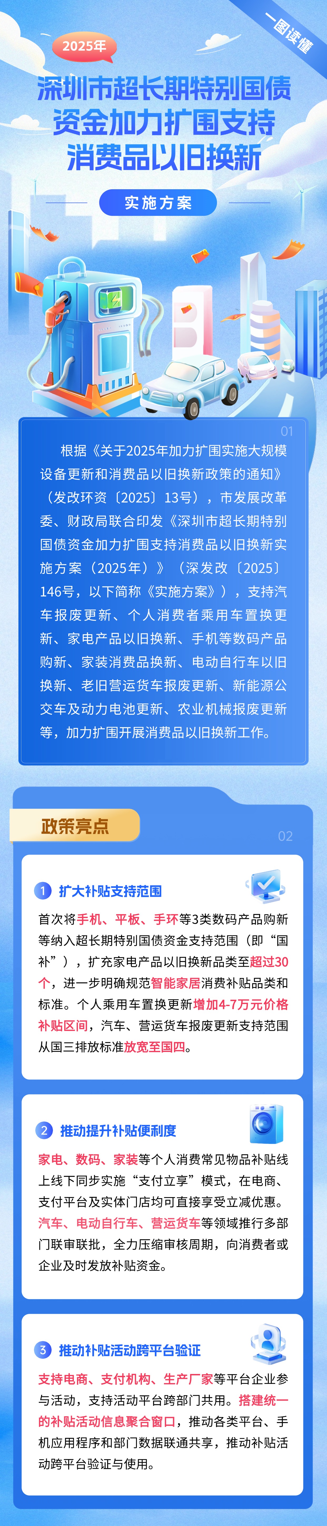 2025深圳以旧换新3.jpg
